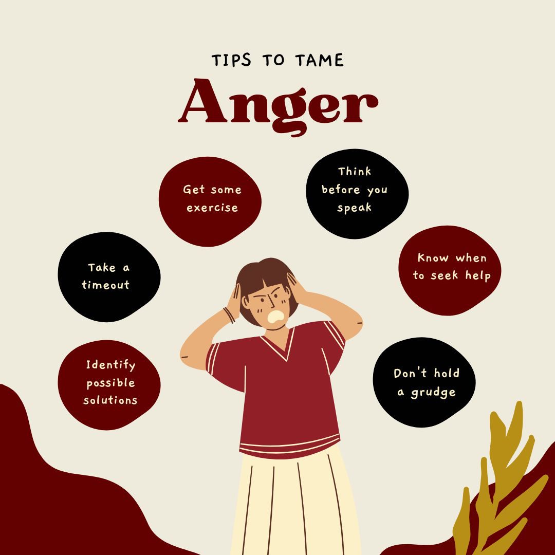 Tips to Tame Anger
