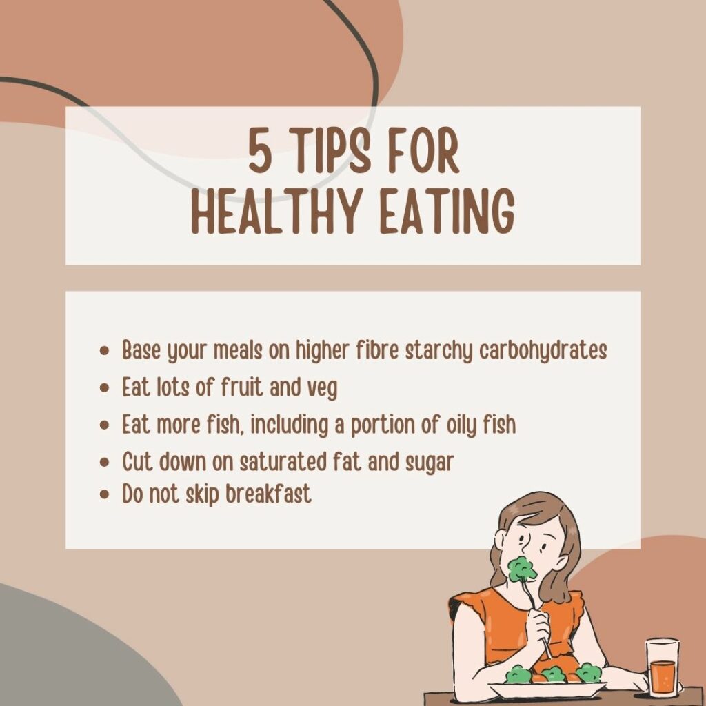 5 Tips For Healthy Eating.