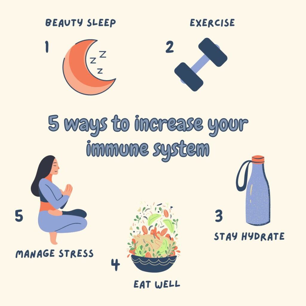 How To Keep Body’s Immune System Strong? | Hubhey: For Everyone